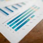 A practical quarterly method to estimate AI search ROI